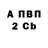 Бутират GHB Anna Panych